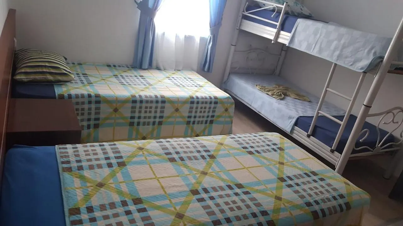 Goekmavi Pansiyon Bodrum